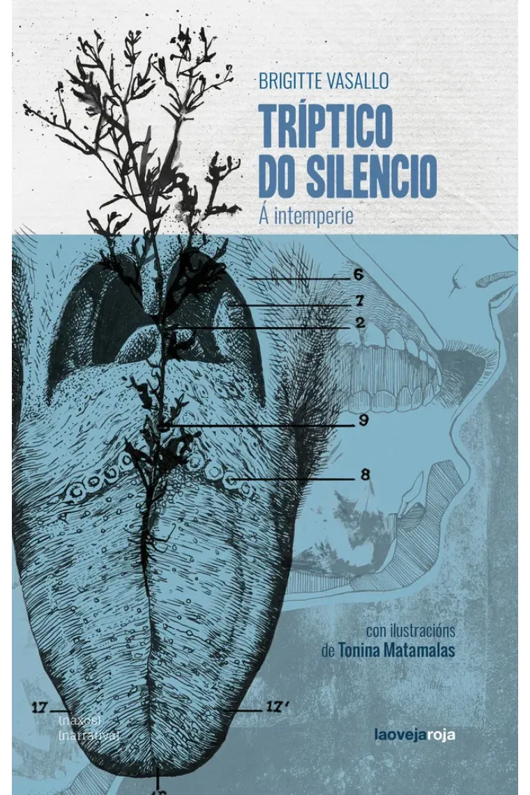 Triptico do silencio (Gallego)