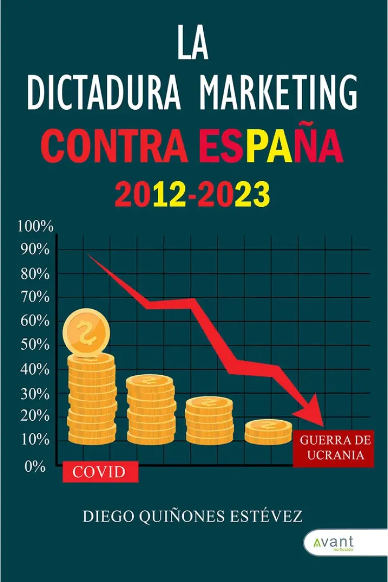 LA DICTADURA MARKETING CONTRA ESPAÑA 2012 2023
