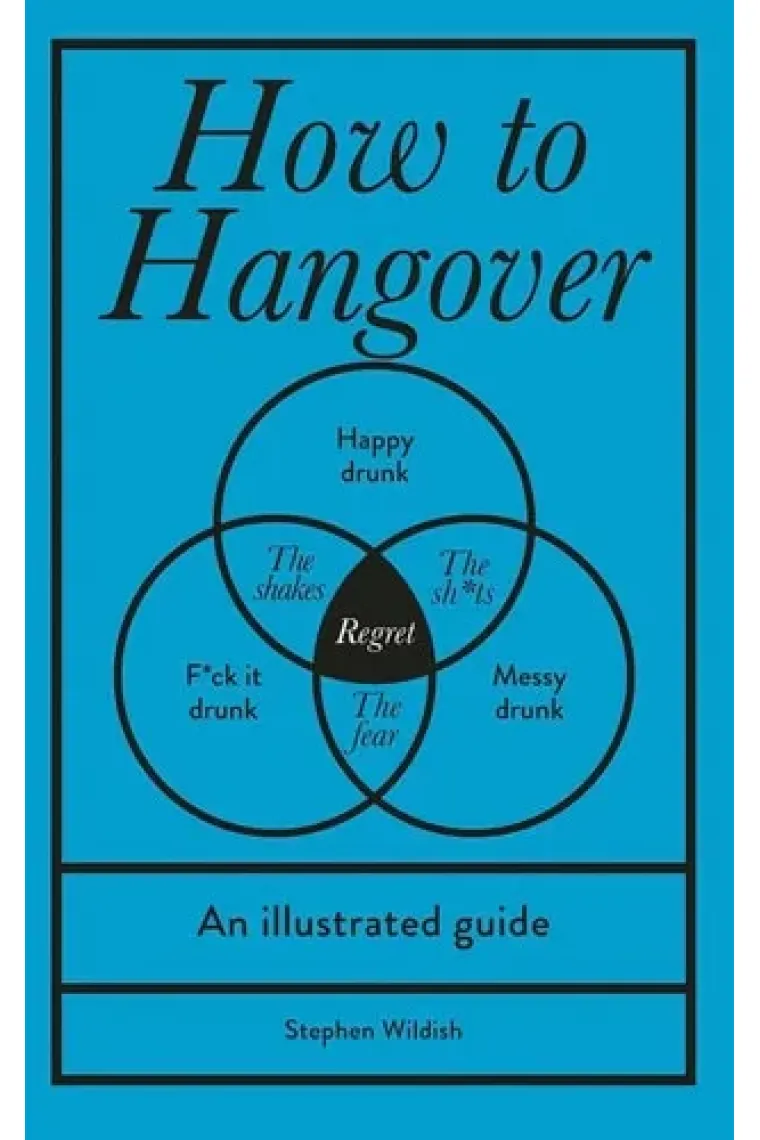 How to Hangover An Illustrated Guide