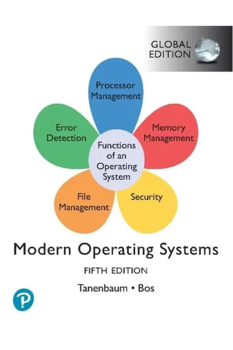 Modern Operating Systems